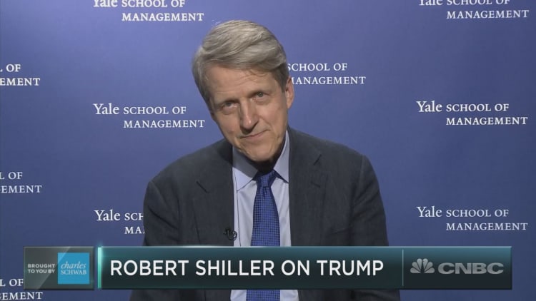 Robert Shiller on valuations