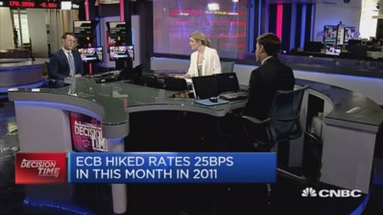 Looking back at what the ECB did in April 2011
