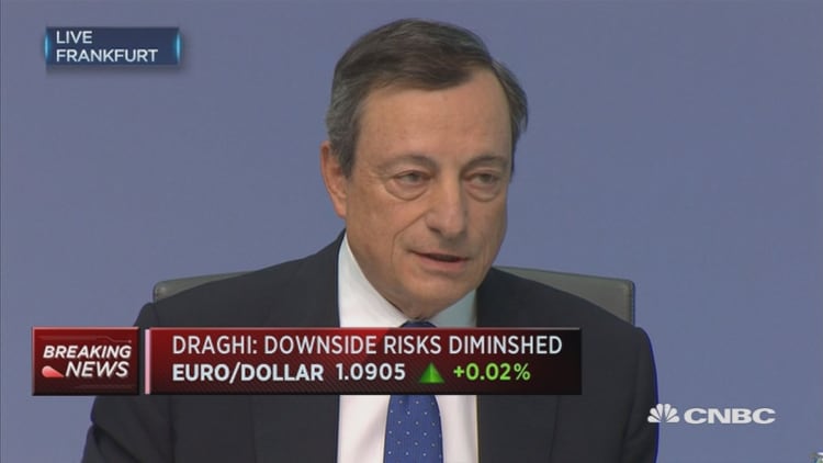 ECB’s Draghi: Not confident about inflation converging to target
