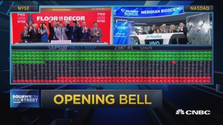Opening Bell, April 27, 2017
