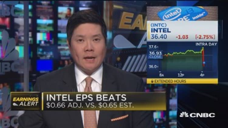 Intel narrowly beats on bottom line