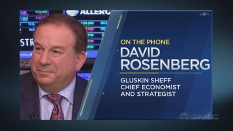 David Rosenberg on the economic outlook