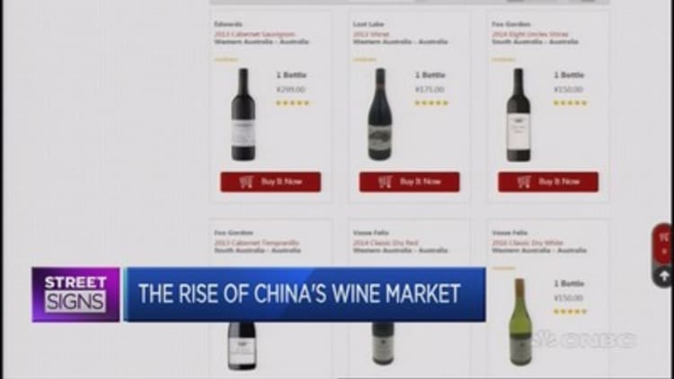 Selling wine online in China 