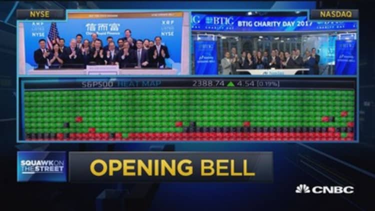 Opening Bell, May 1, 2017