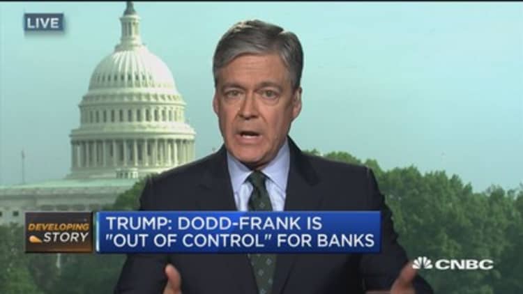 GOP targets Dodd-Frank Act
