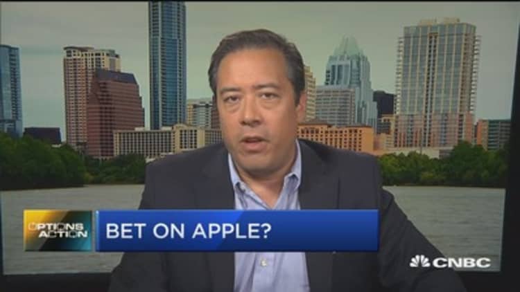 Options Action: Bet on Apple?