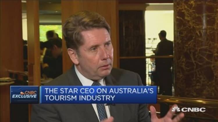 What Australia needs to do to capture tourism market share