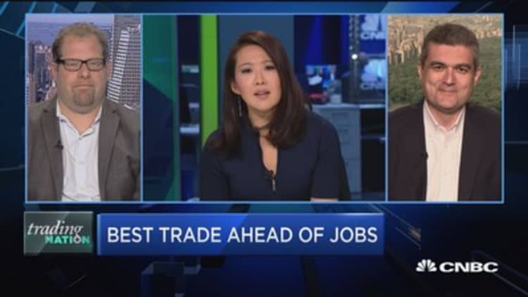 Trading Nation: Best trade ahead of a big jobs report