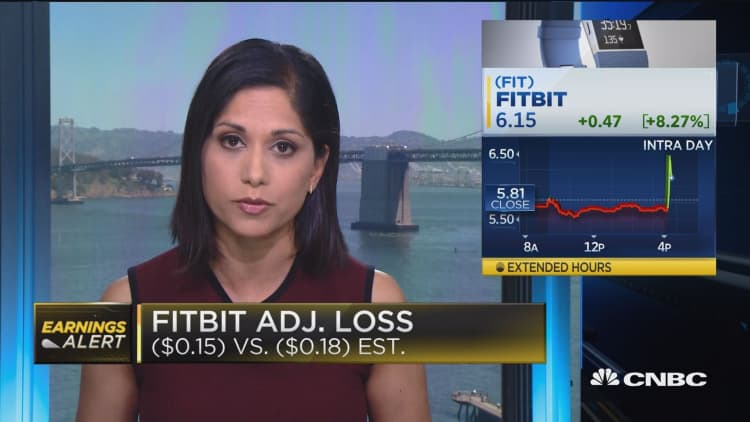 Fitbit Q2 revenue guidance $330M to $350M