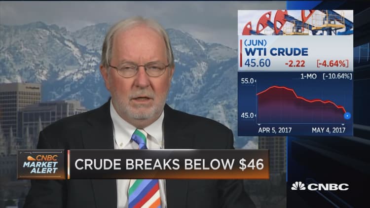 Crude hits new 2017 low
