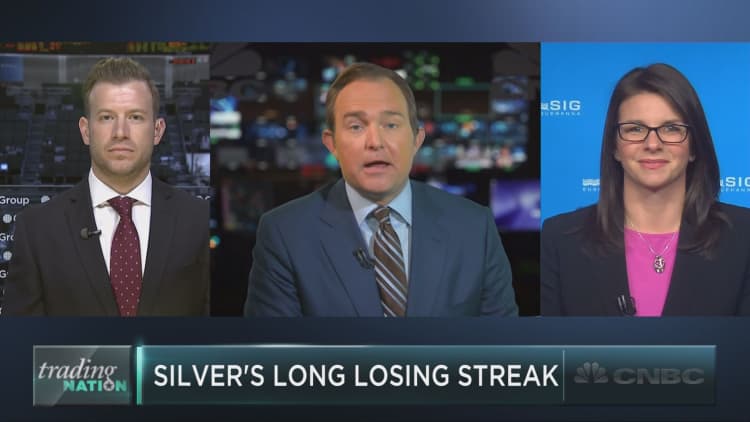 Scarcely sterling: Silver sets sad streak