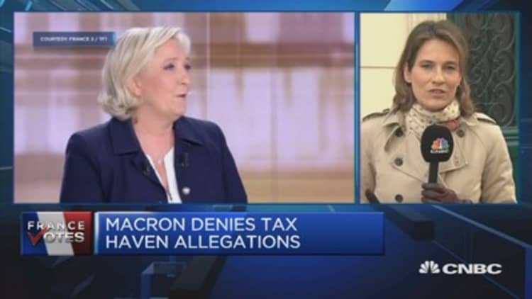 France's Macron denies tax haven allegations