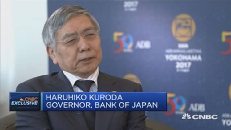BOJ will maintain 10-year bond buying target for time being: Kuroda