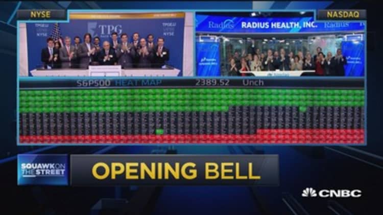 Opening Bell, May 5, 2017 