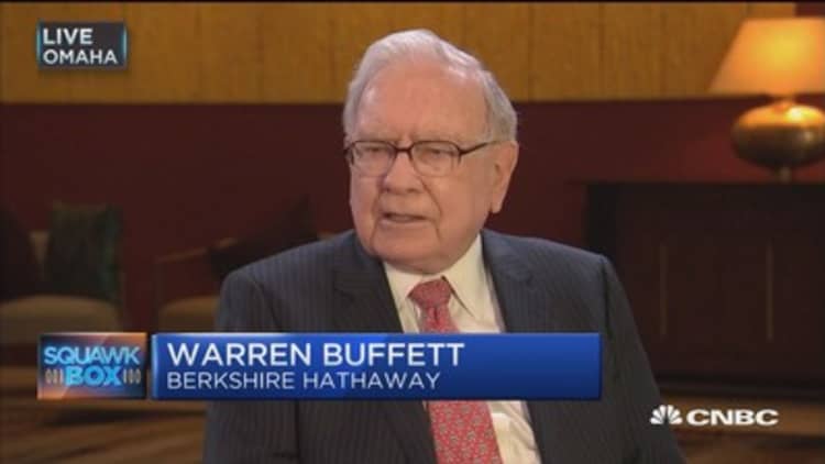 Buffett: I should have had better insight into Google