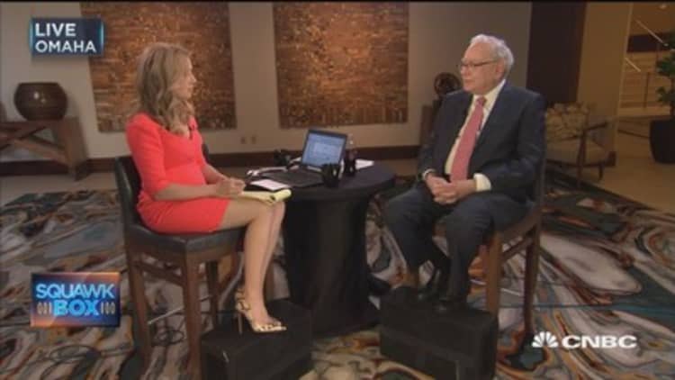 Buffett: Wells Fargo obviously incentivized the wrong thing