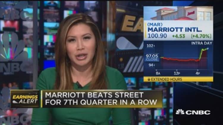 Marriott beats Street for 7th quarter in a row
