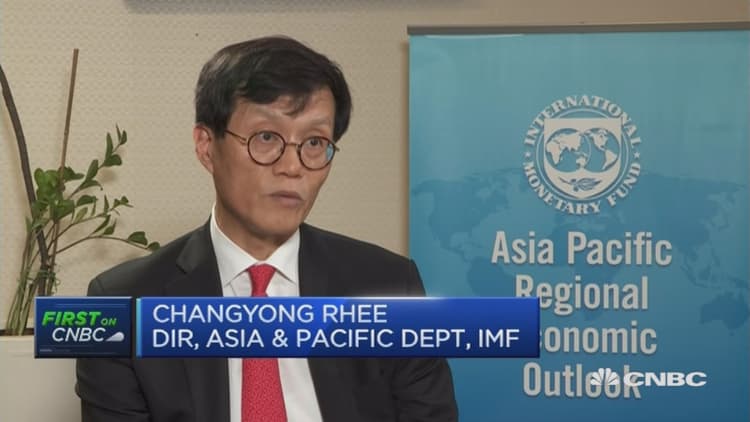 Reduced hard landing risk for China: IMF