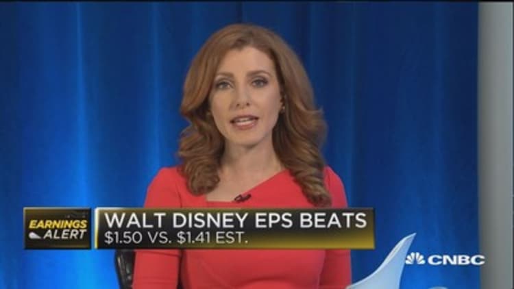 Disney dips after revenue miss