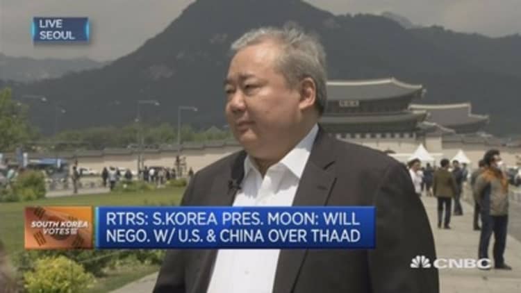 Moon's North Korea policy