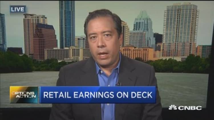 Retail earnings reports tomorrow