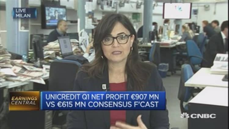 UniCredit continues to trade higher