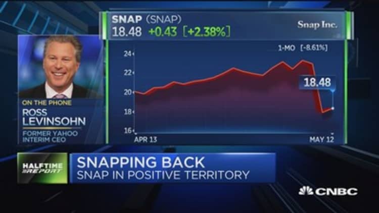Big momentum in ad market for Snap: Fmr. Yahoo interim CEO