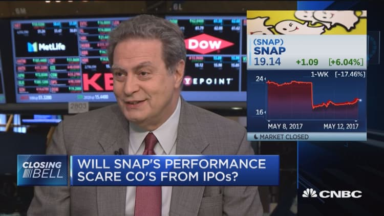 Will Snap's performance scare other companies going public?