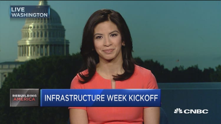 Infrastructure week kicks off in DC