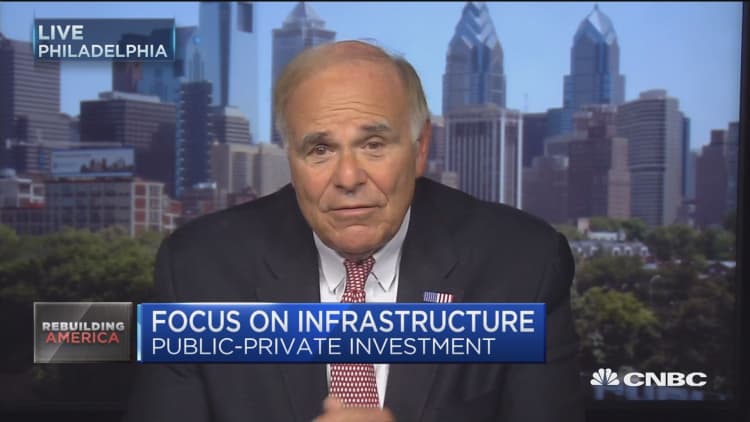 Ed Rendell: Private sector needs to be involved in rebuilding infrastructure 