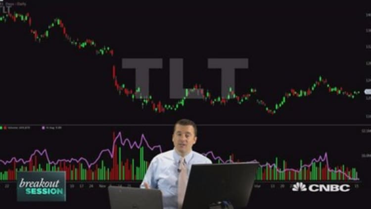 Trader sees rally ahead for Citigroup