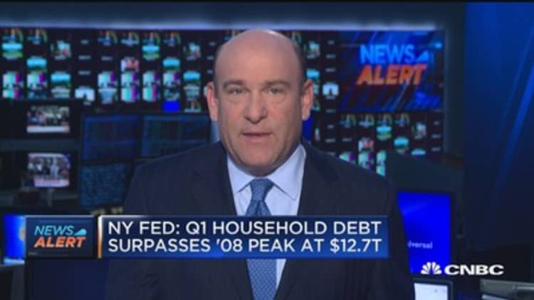 NY Fed: Q1 household debt surpasses '08 peak at $12.7T
