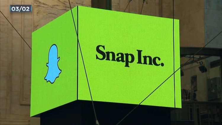 Traders are increasing their bets against Snap shares 