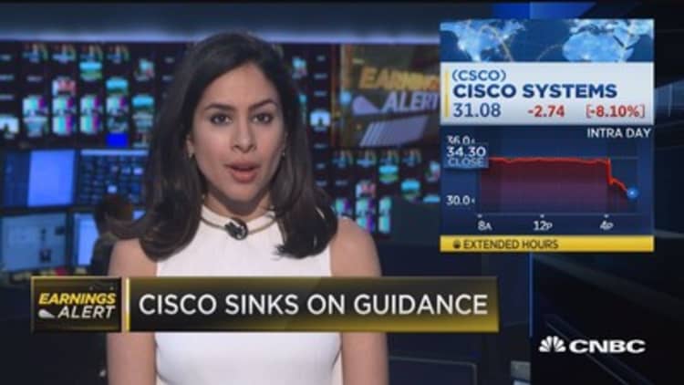Cisco sinks on guidance