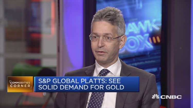 Disjuncture between global geopolitics and the price of gold: S&P Global Platts