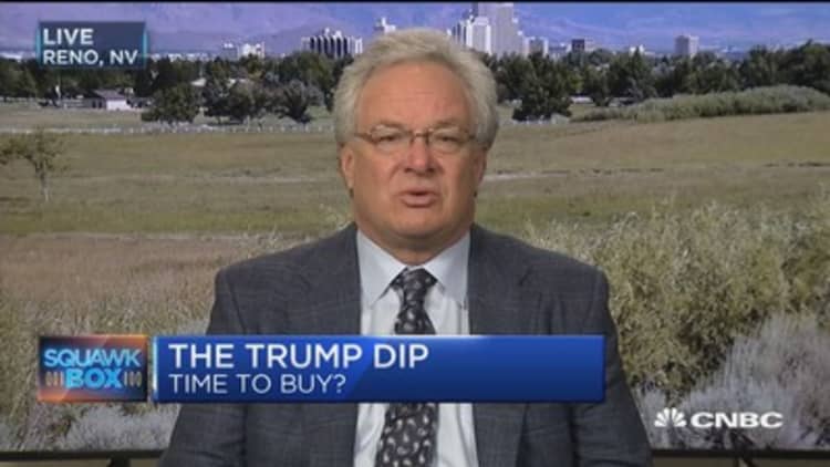 Time to buy the Trump dip?