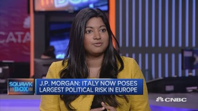 Italy now poses biggest political risk in Europe: JPMorgan