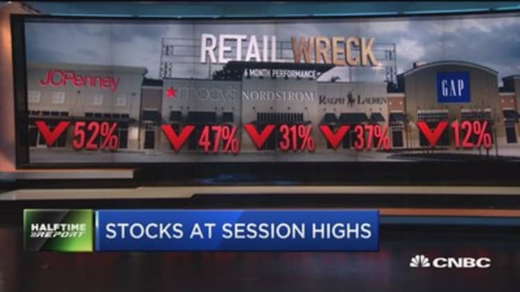 Retail stocks on pace for worst week of the year