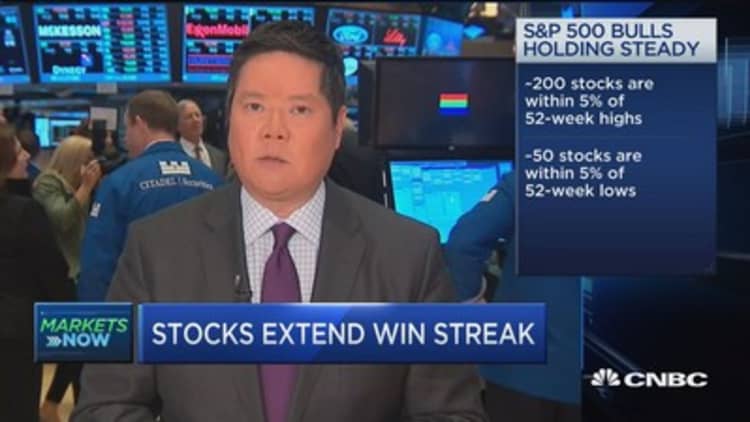 Stocks extend win streak