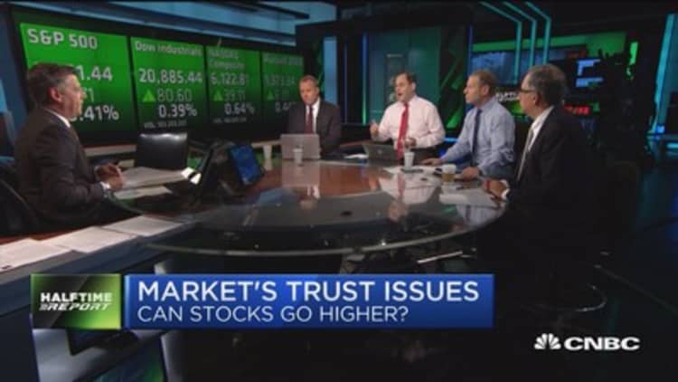 Fundamentals help market withstand negative headlines from DC: Trader
