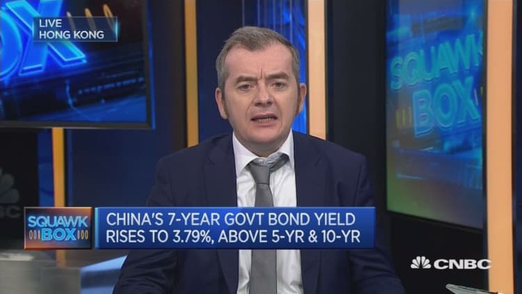 Low long-term bond yields indicate pessimism over growth in China: GAM