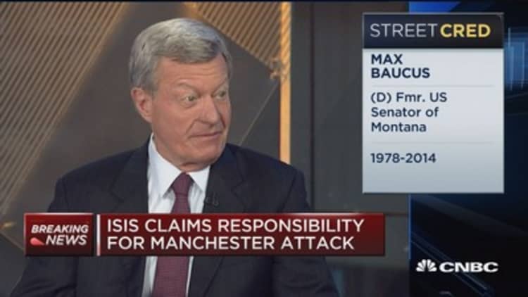 White House budget 'not going anywhere': Max Baucus