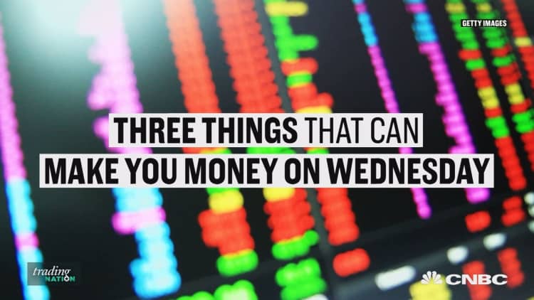 Trader breaks down three ways to make money this week