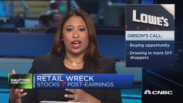Is retail's bad week an opportunity to buy?