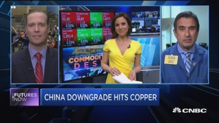 Futures Now: China downgrade hits copper