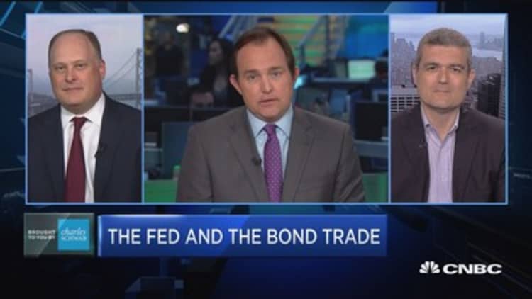 Trading Nation: The Fed and the bond trade
