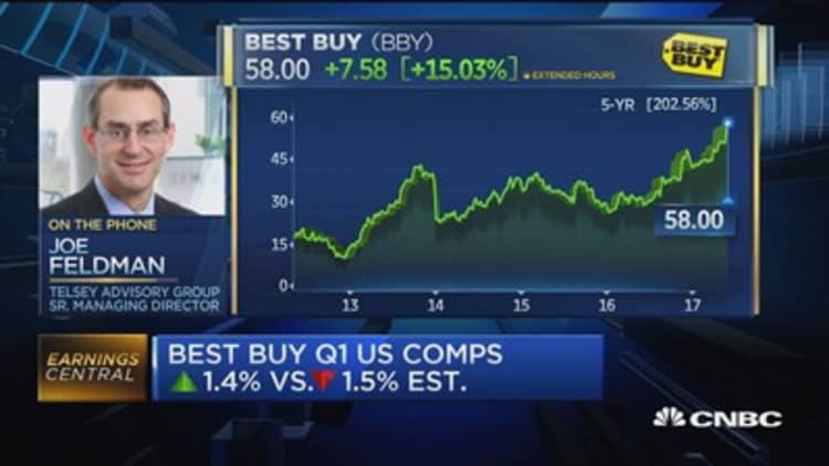 Best Buy posts earnings beat, comps up 1.4%