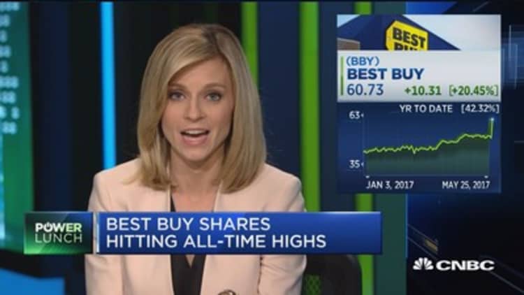 Best Buy shares hitting all-time high