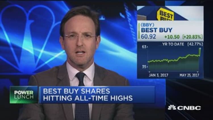 Gaming impacting business for Best Buy: Analyst