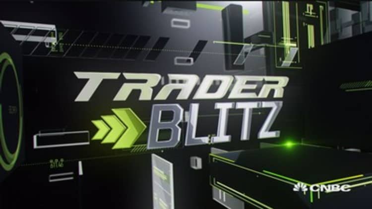 Financials & food in the trader blitz